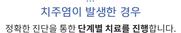 치주염이 발생한 경우
