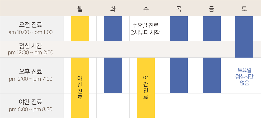 진료시간