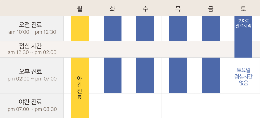 진료시간